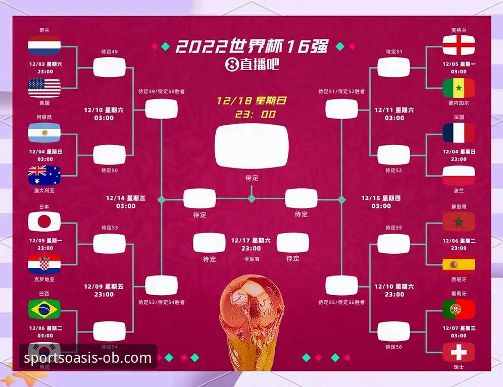 双红会对决最新动态：卡拉格详解胜负格局，萨拉赫伤缺成变数，OB体育官站深度解析