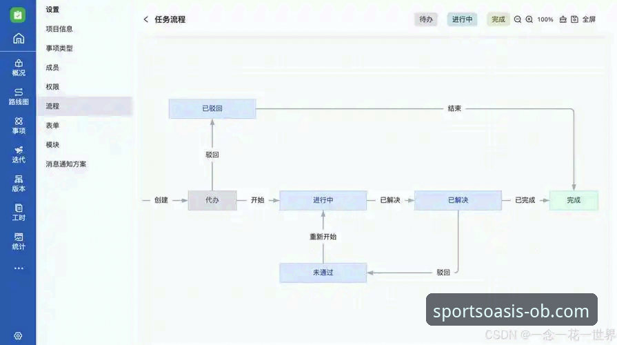 OBSPORTS注册流程 3个关键步骤掌握OBSPORTS注册流程:从下载到竞猜的完整指南