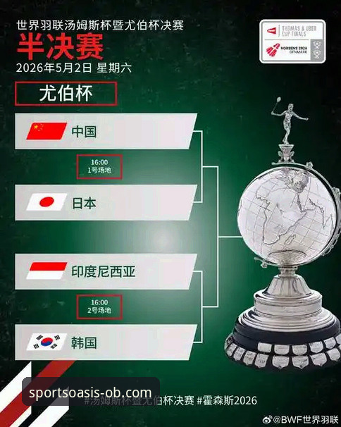 2026尤伯杯半决赛观赛指南：中国队如何连赢三场挺进决赛
