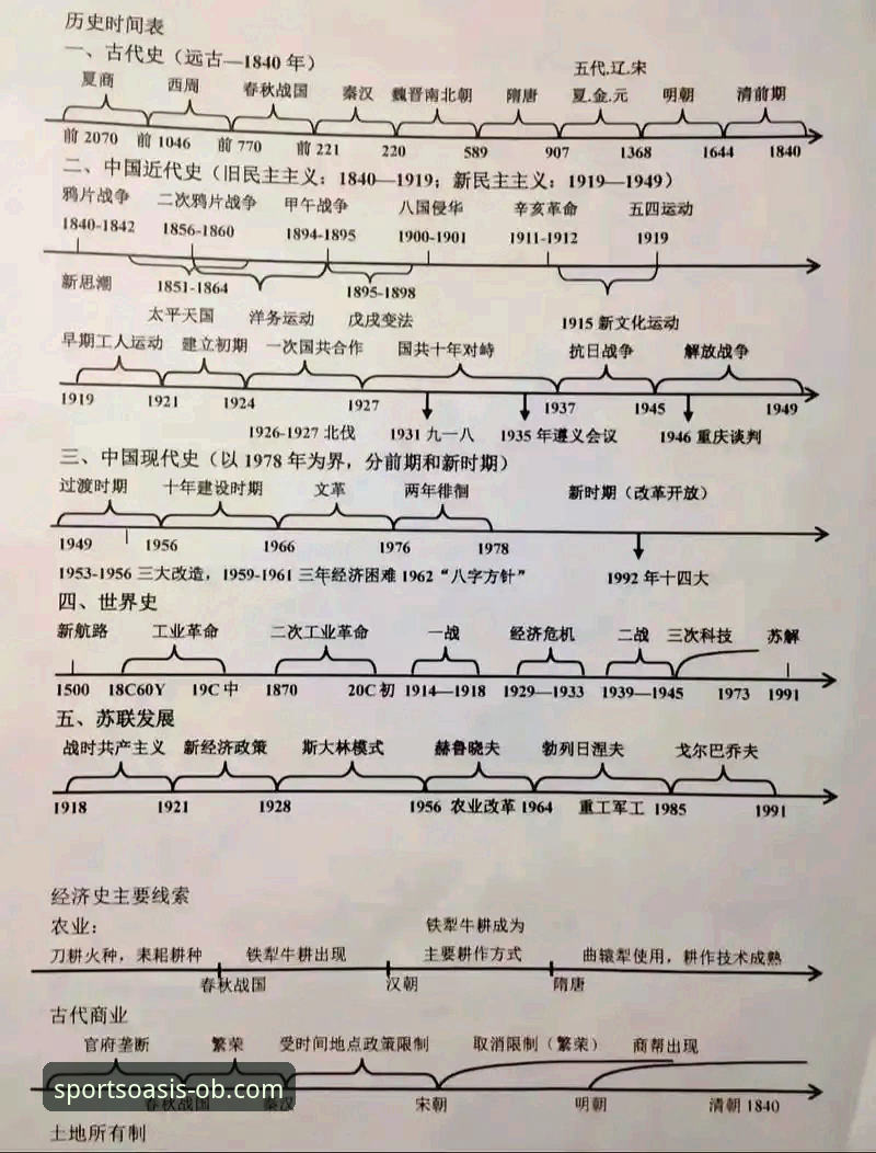 OB体育历史版本详解：从1.0到4.0的演进之路