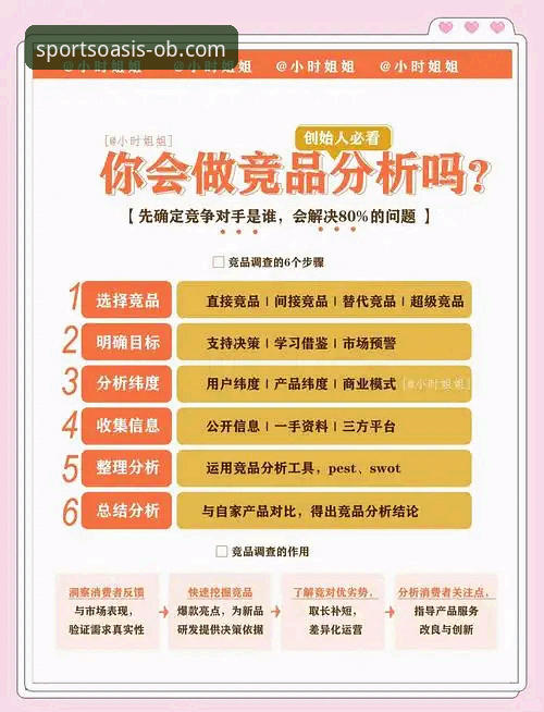 OBSPORTS实时竞猜评测：实战派教你如何高效利用赛事分析功能